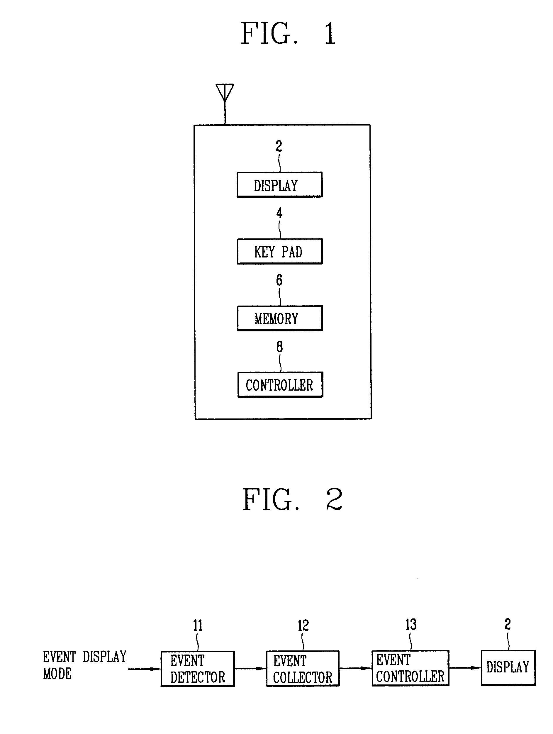 Event display apparatus for mobile communication terminal and method thereof