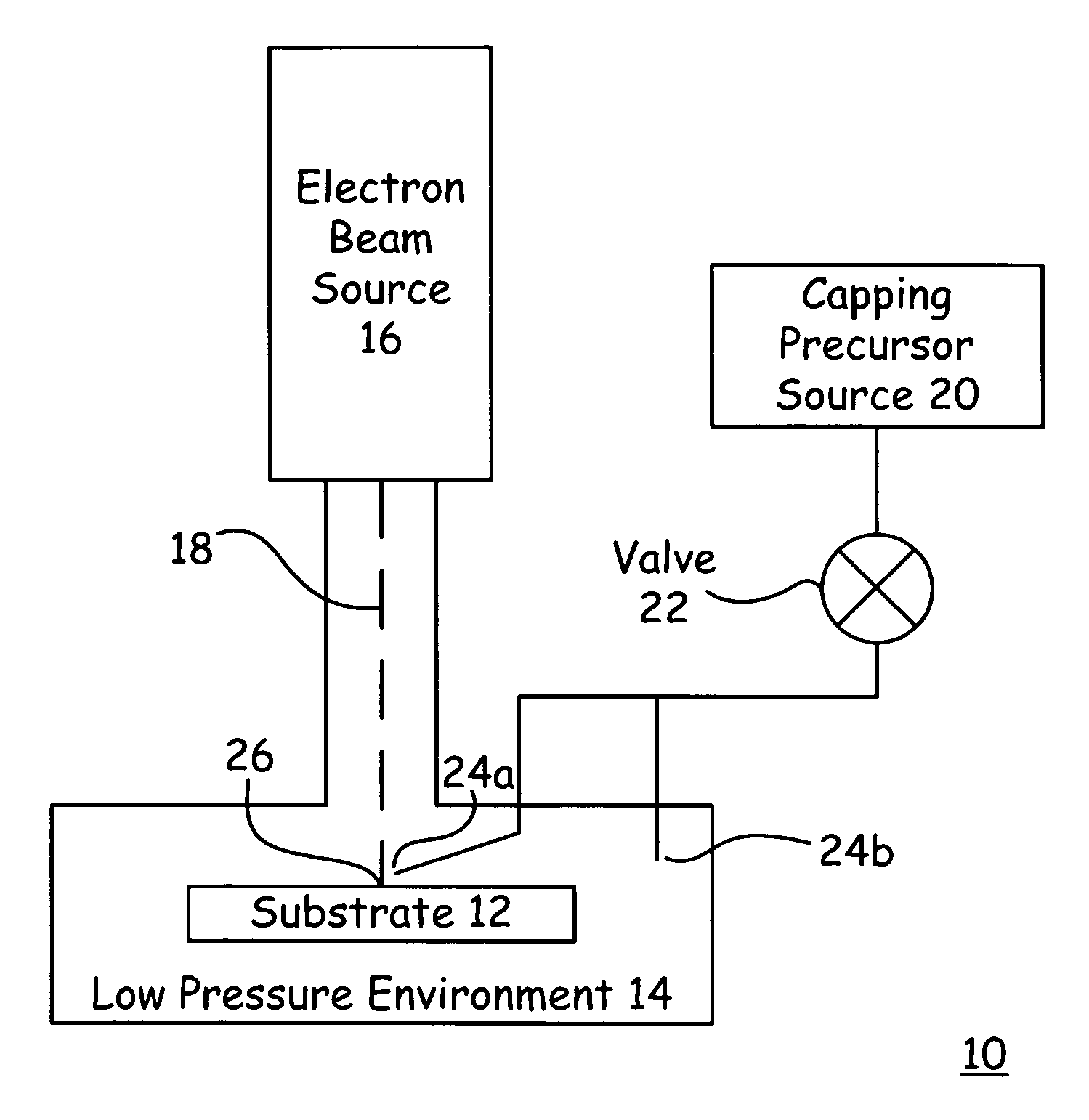 Capping layer to impede atom ejection