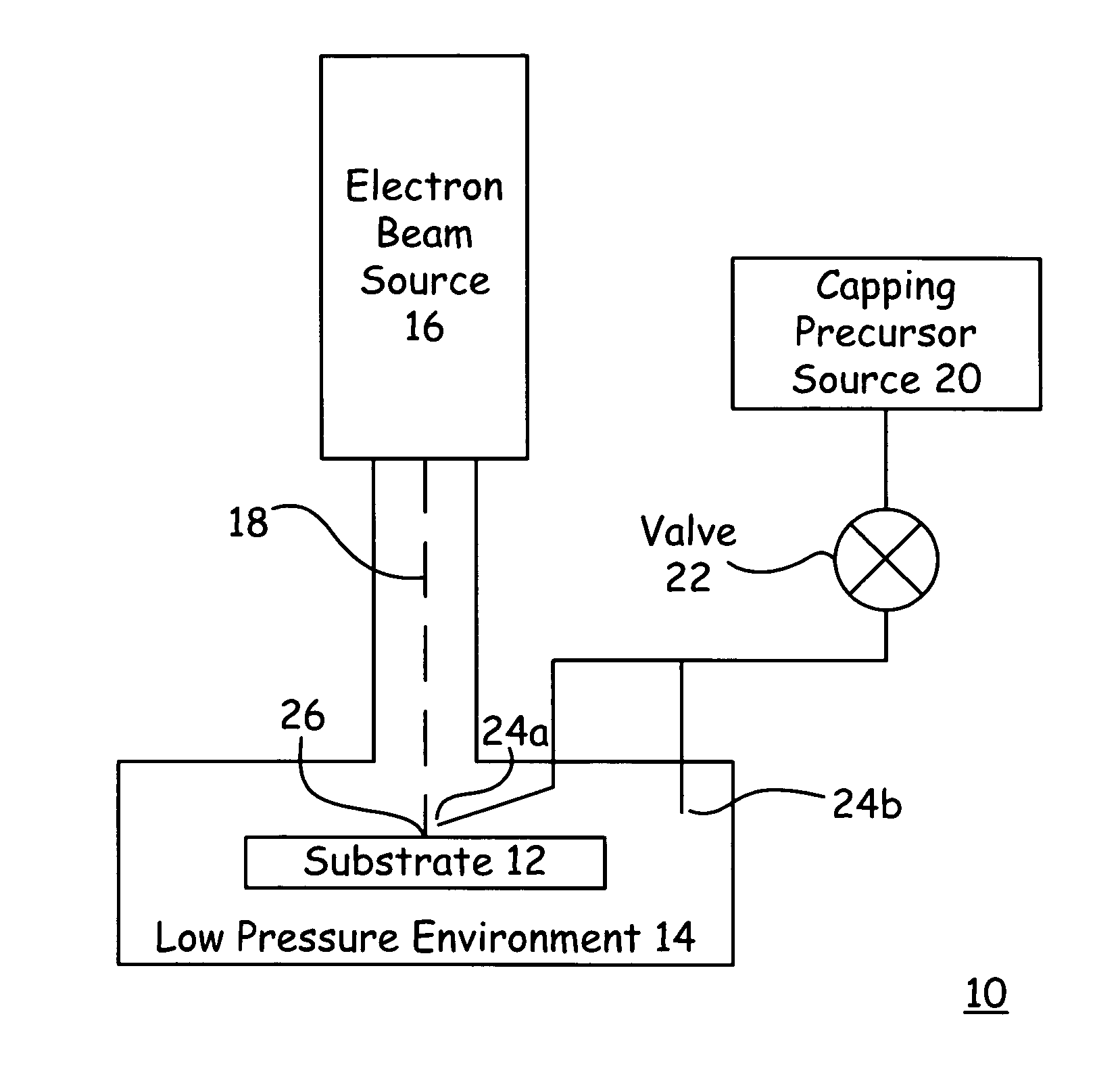 Capping layer to impede atom ejection