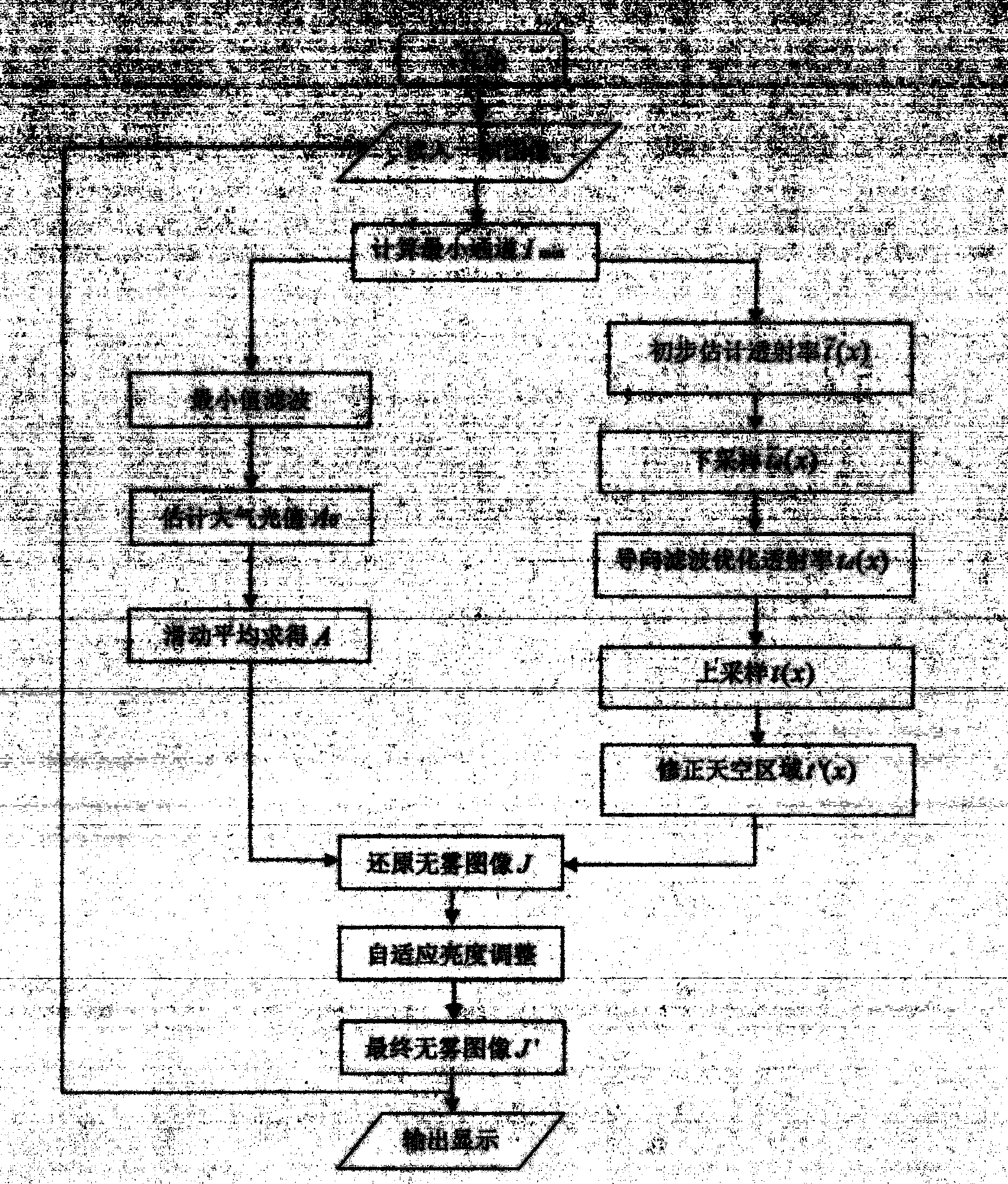 Real-time video defogging method