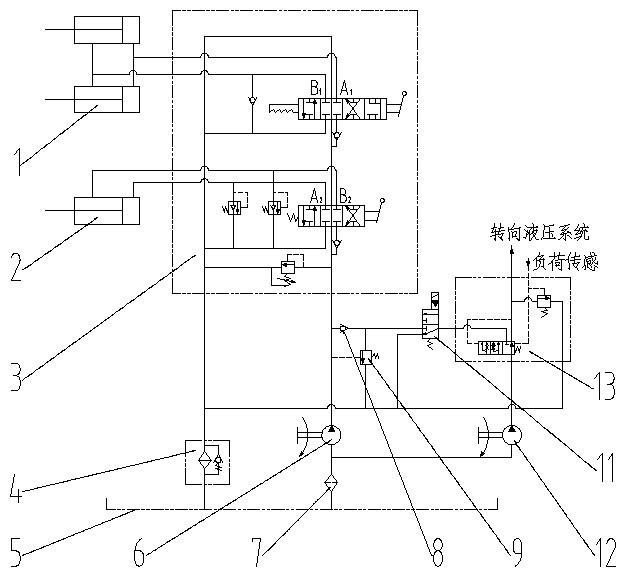 Hydraulic system of loading machine working device