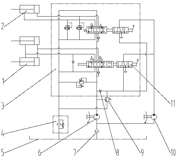 Hydraulic system of loading machine working device