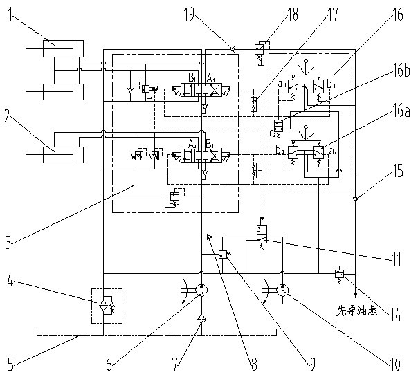 Hydraulic system of loading machine working device