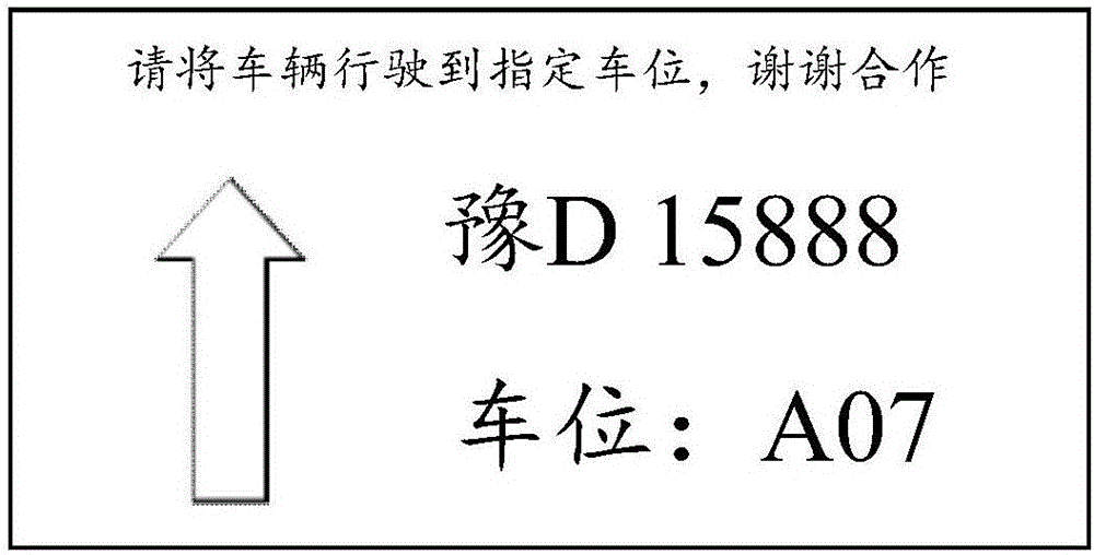 Vehicle type detection function module and comprehensive parking management system