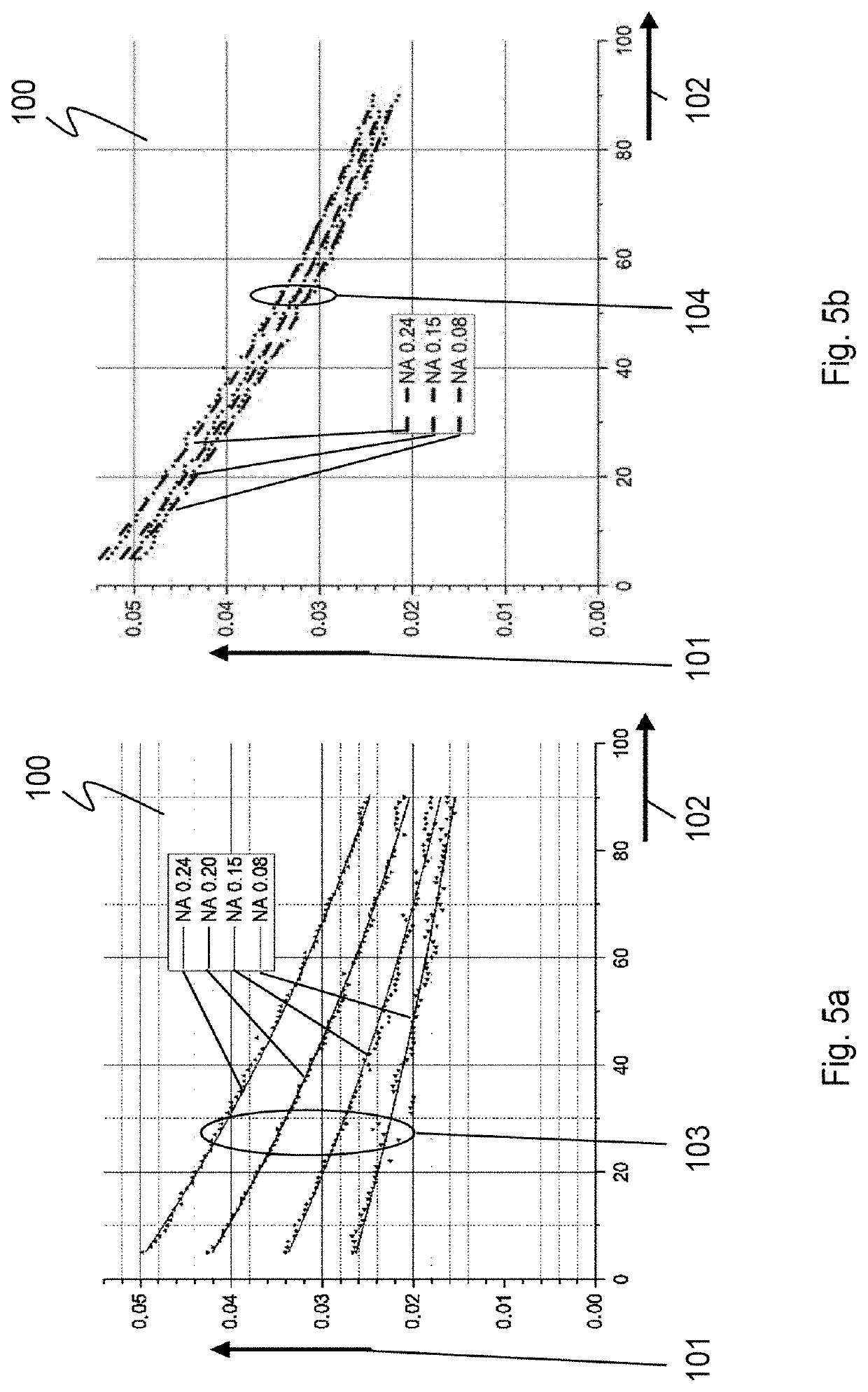 Illumination system with a light guide and an emission element