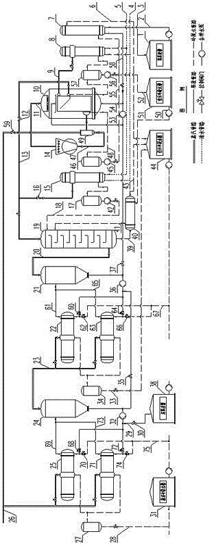 High-efficiency energy-saving sewage treatment method and device