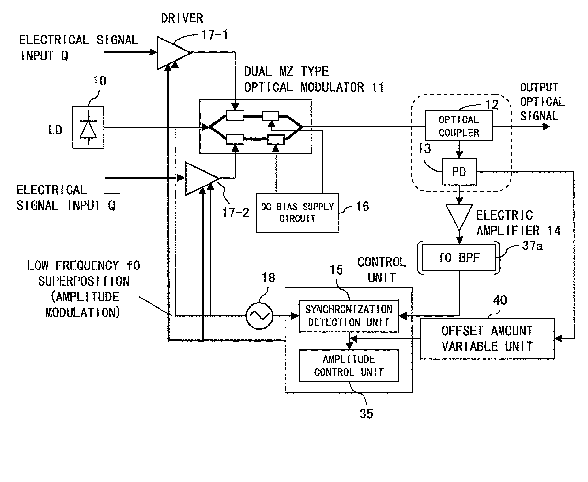 Optical transmitter