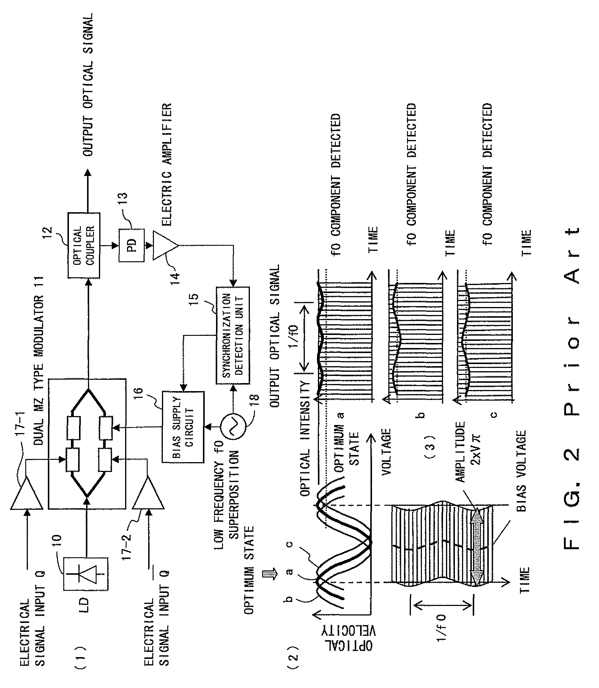 Optical transmitter