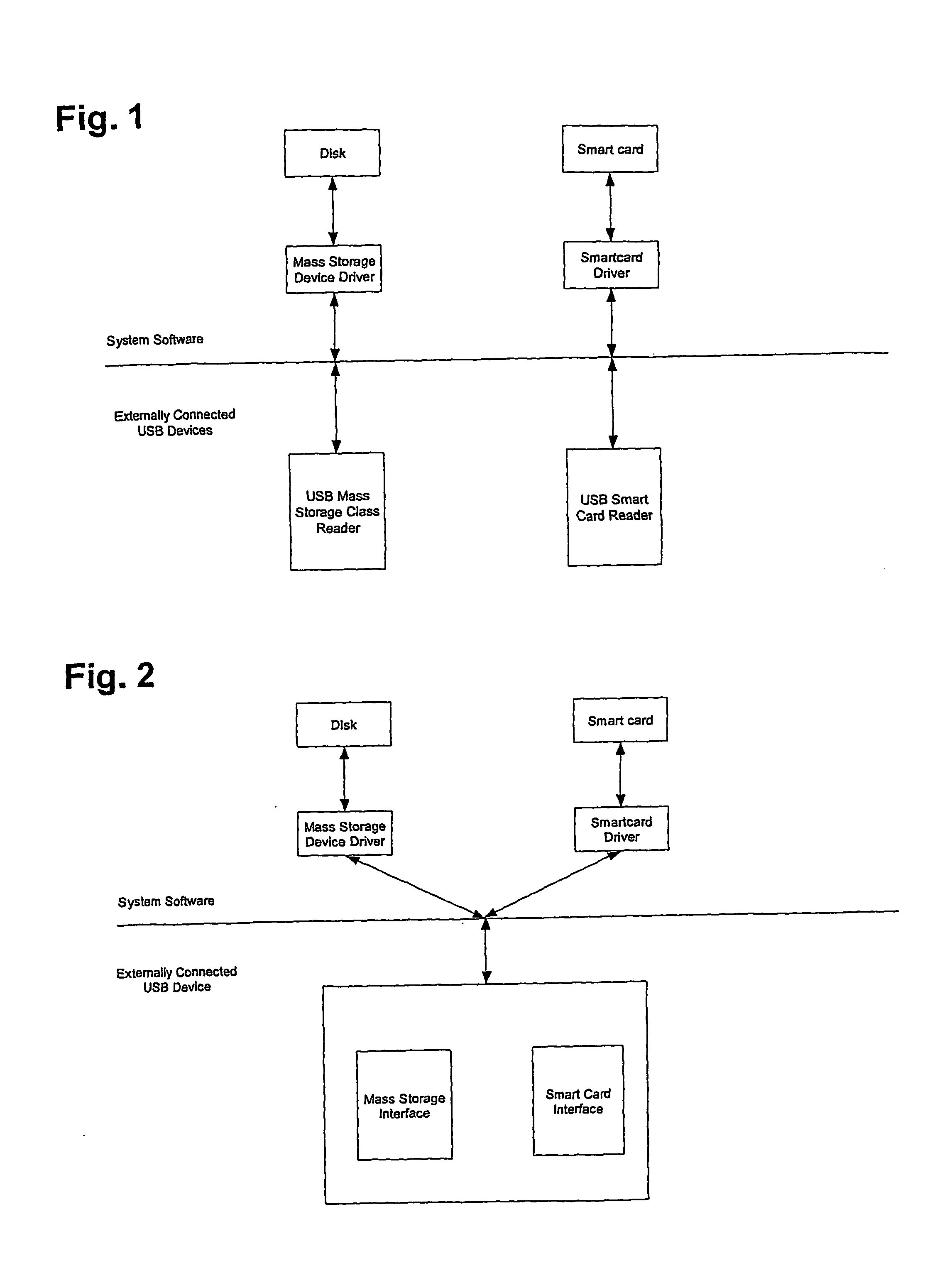 Device for Secure Access to Digital Media Contents, Virtual Multi-Interface Driver and System for Secure Access to Digital  Media Contents