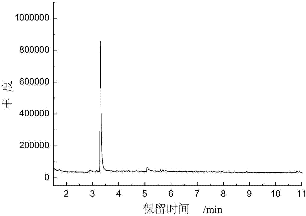 Method for identifying polyamide 6 or polyamide 66 in blended textiles