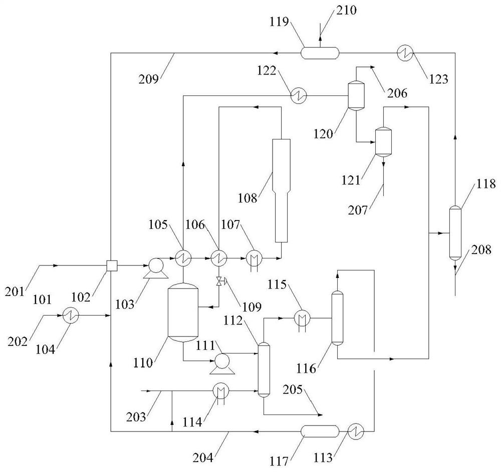 Treatment method for extracting heavy oil by using supercritical water and solvent