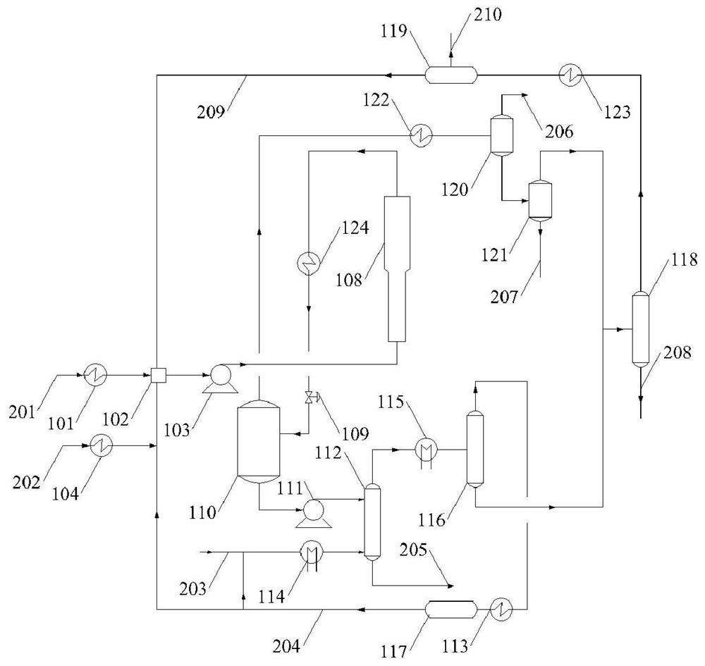 Treatment method for extracting heavy oil by using supercritical water and solvent