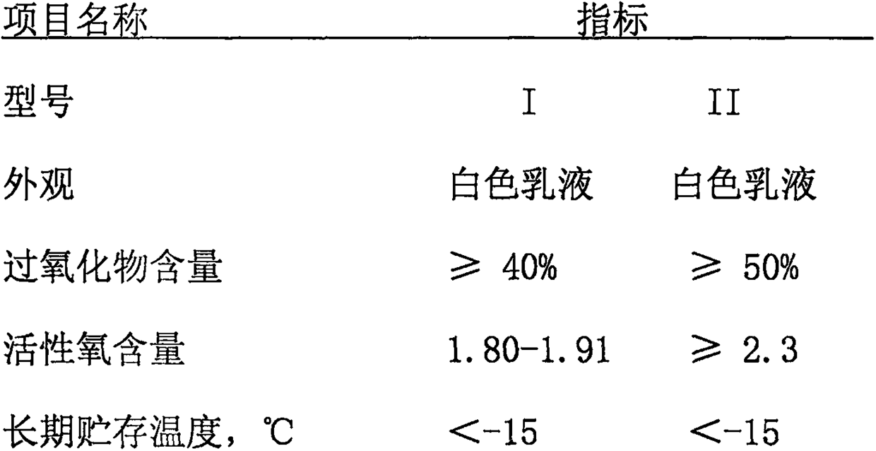 Safety production process of diethylhexyl peroxydicarbonate initiator