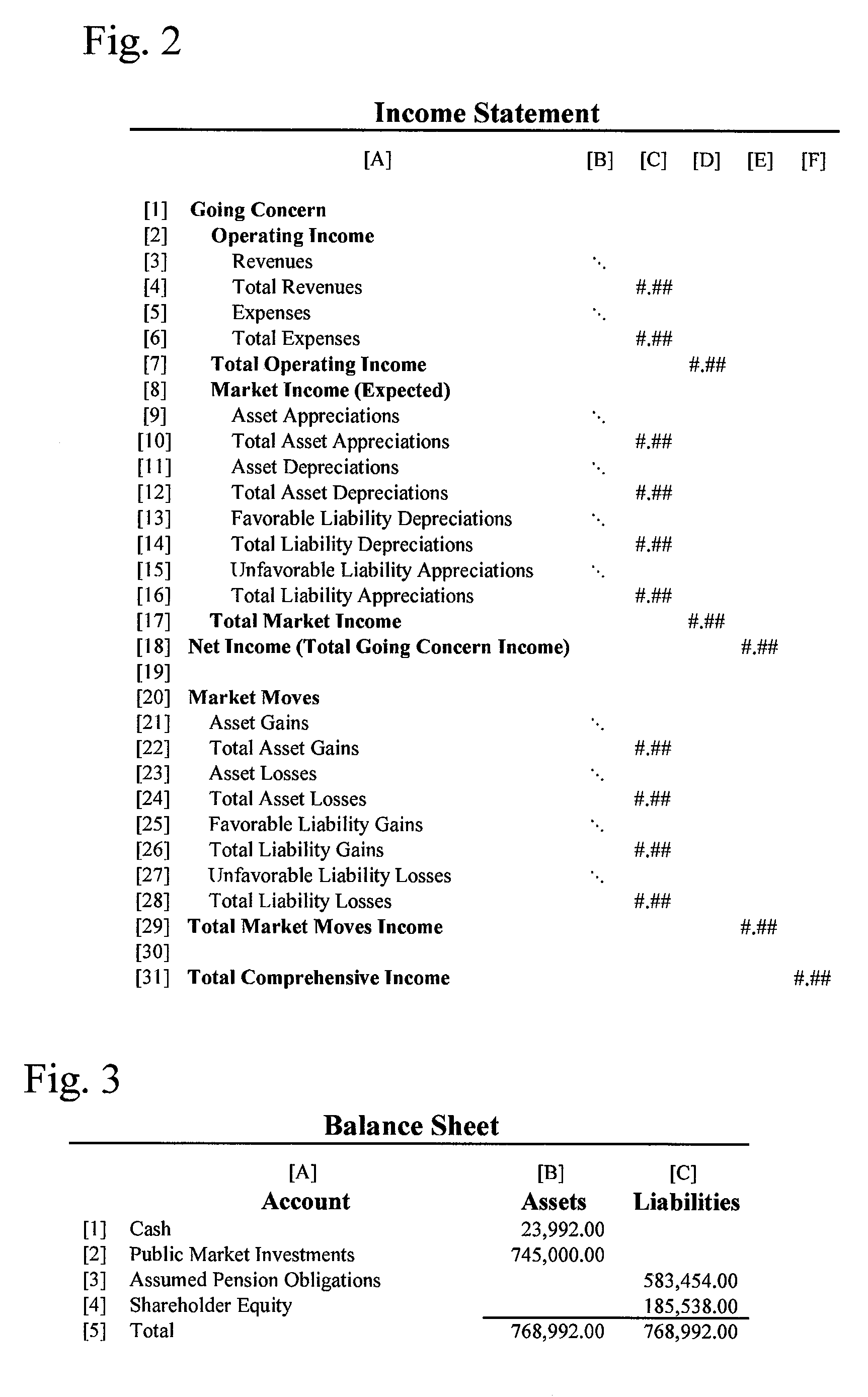 Financial accounting methods and systems to account for assets and liabilities