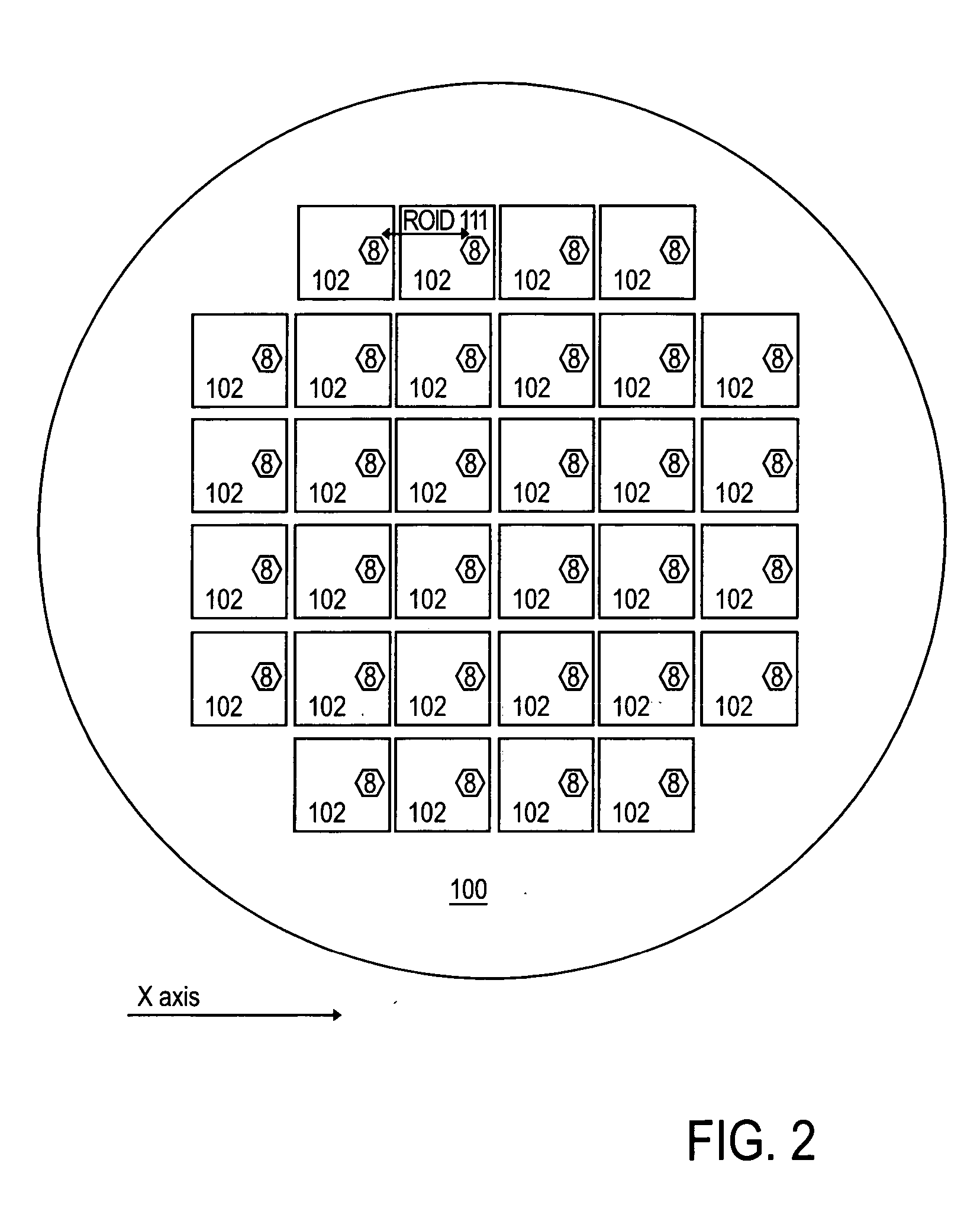 Methods of scanning an object that includes multiple regions of interest using an array of scanning beams