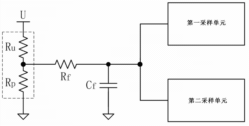 Device for condition monitoring and fault diagnosis of high-voltage switch