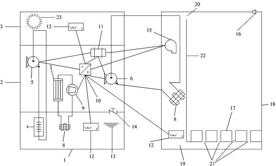 Large-power UPS (uninterrupted power supply) special air-conditioner battery cabinet and method for adjusting and controlling working temperature of storage battery