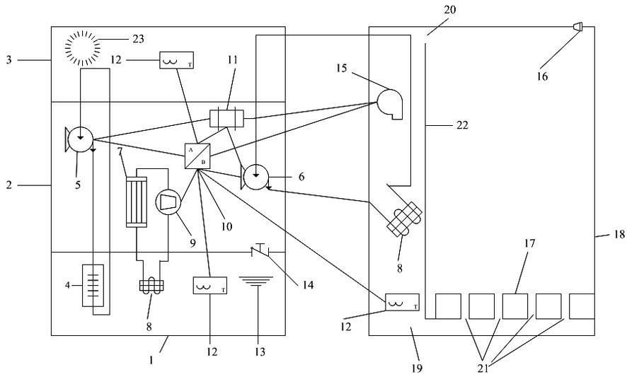 Large-power UPS (uninterrupted power supply) special air-conditioner battery cabinet and method for adjusting and controlling working temperature of storage battery