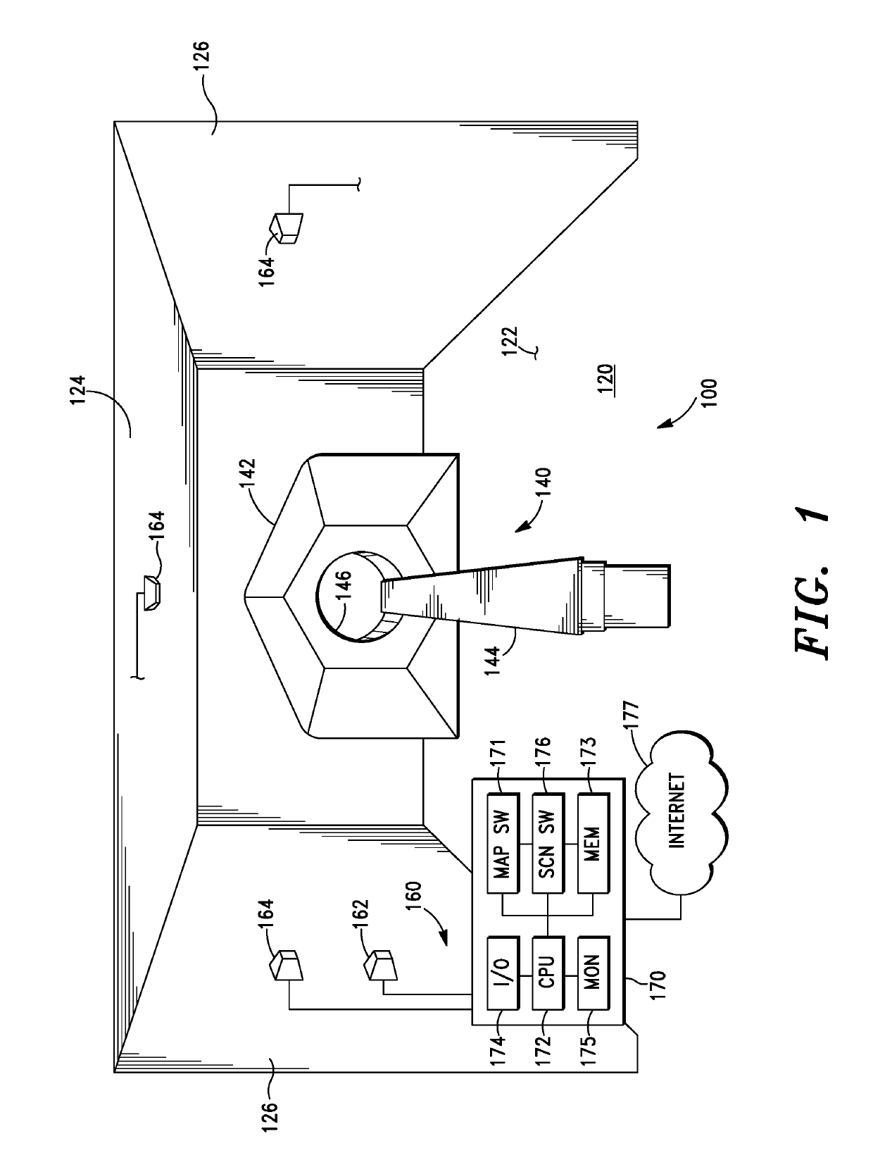 Projection mapping of radiation suites