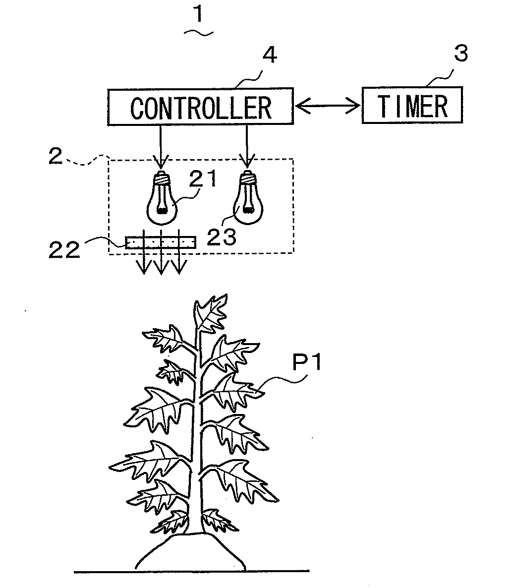 Lighting apparatus for controlling plant disease