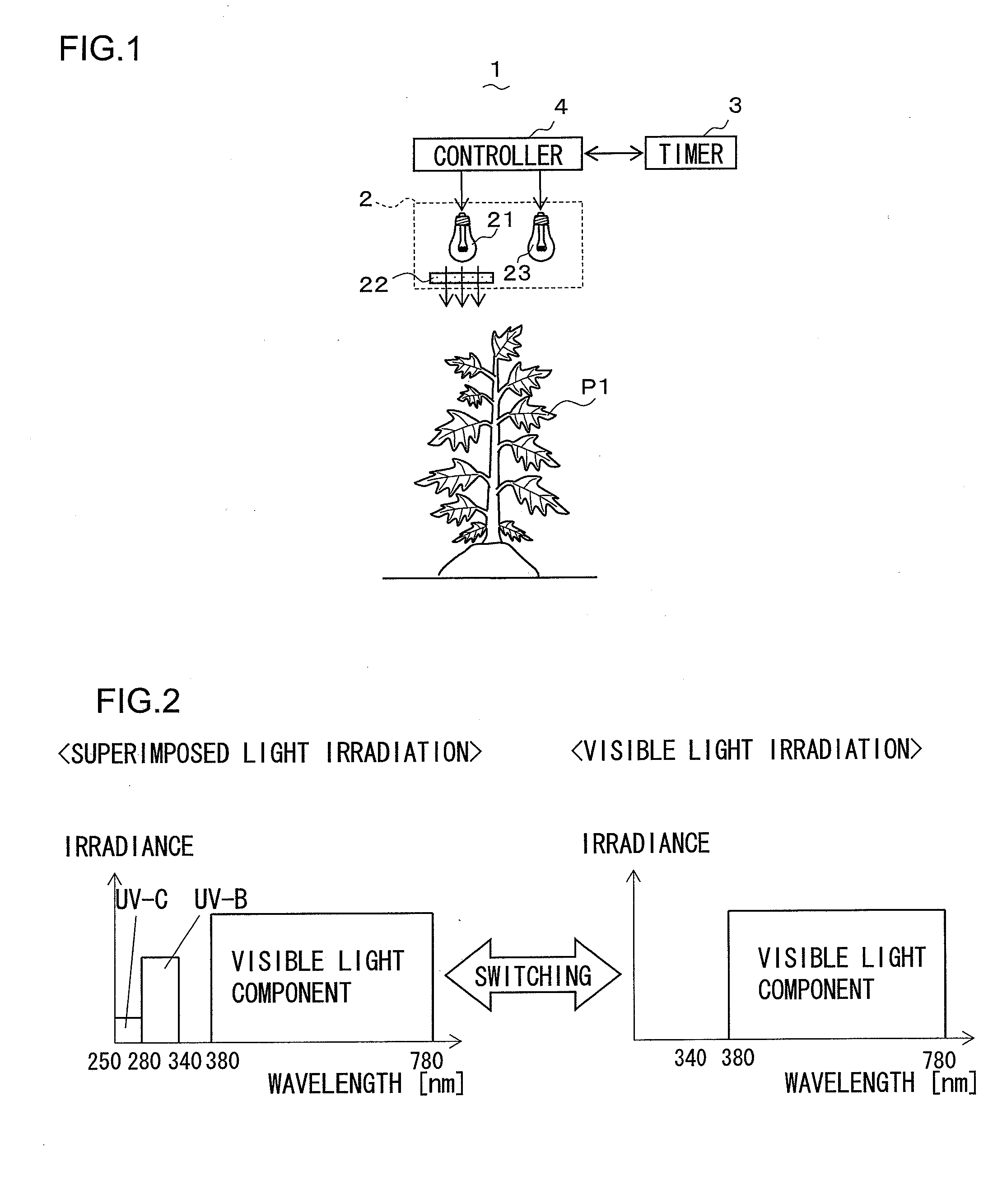 Lighting apparatus for controlling plant disease