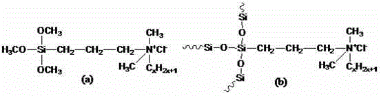 Multistage meso-porous ZSM-5 catalyst as well as preparation method and application method thereof