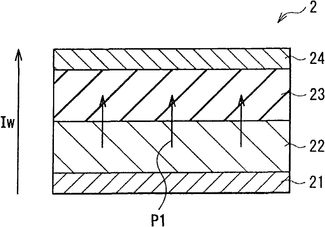 Storage device drive method