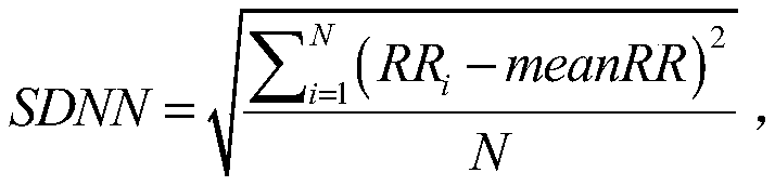 Psychological stress evaluation method based on fusion of electrocardiosignal and electromyographic signal