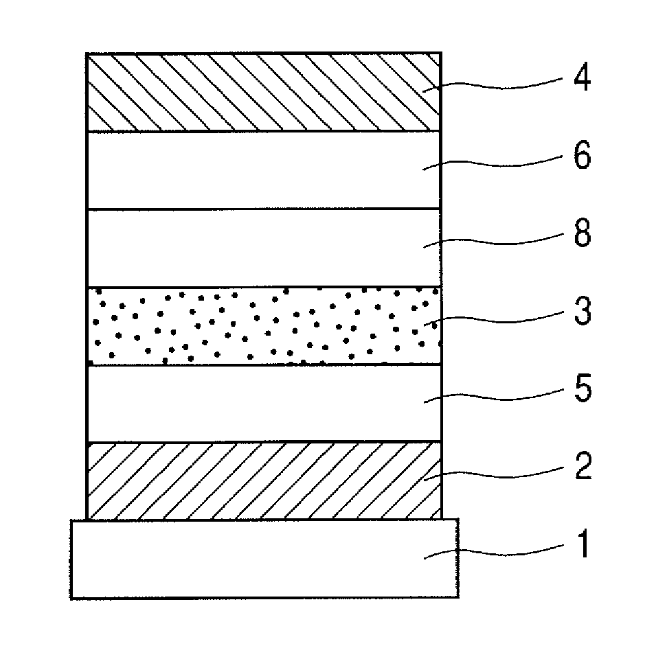 Corannulene compound and organic light-emitting device