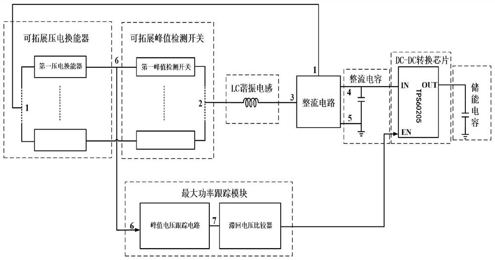 Piezoelectric expandable energy collection interface circuit based on MPPT