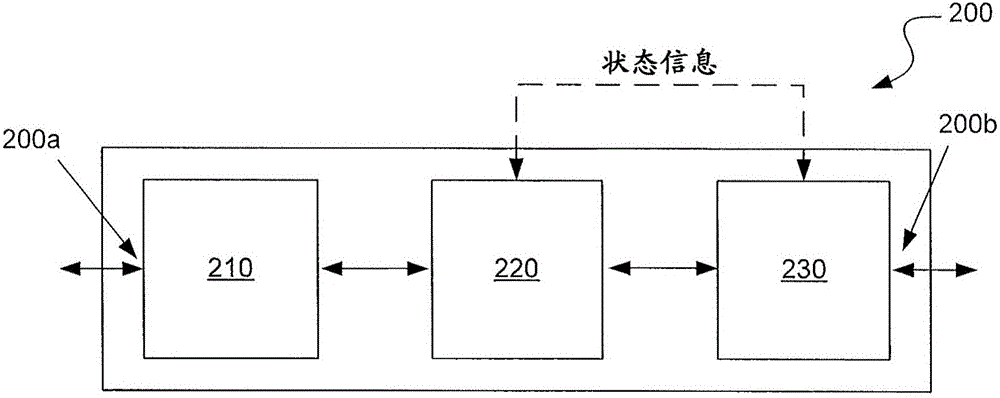 Data transmission system providing improved failure resilience