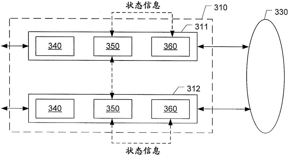 Data transmission system providing improved failure resilience