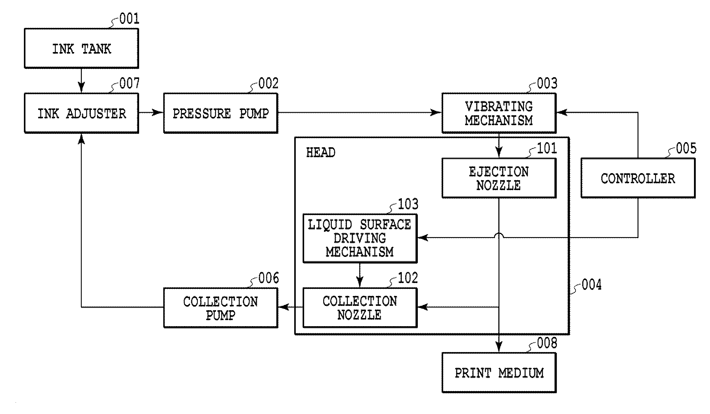 Liquid ejection head and liquid ejection apparatus