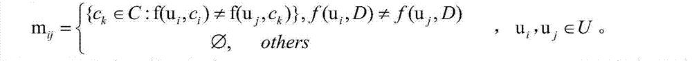 Subway fault diagnosis method based on data mining