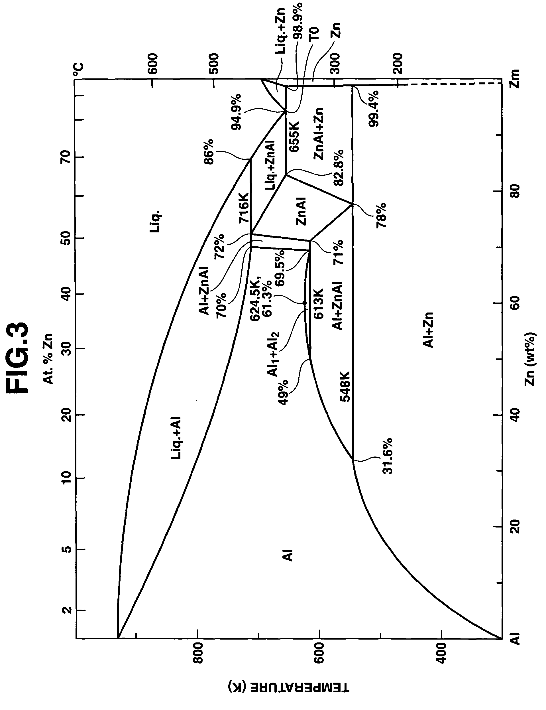 Dissimilar metal joining method