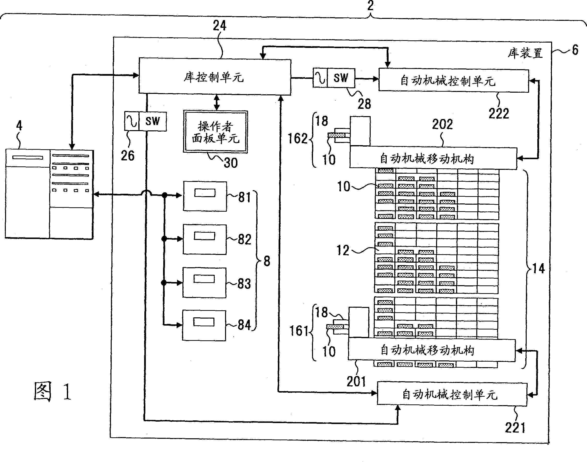 Library apparatus, control method and control program thereof, and information processing apparatus