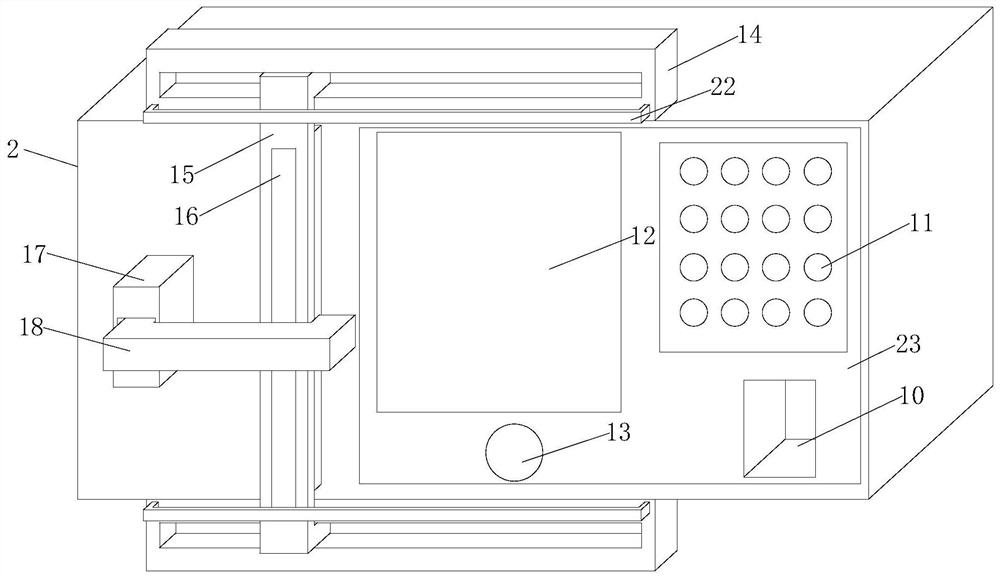 Performance attendance service management terminal device for public institution