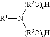 Synergistic fuel additives and fuels containing the additives