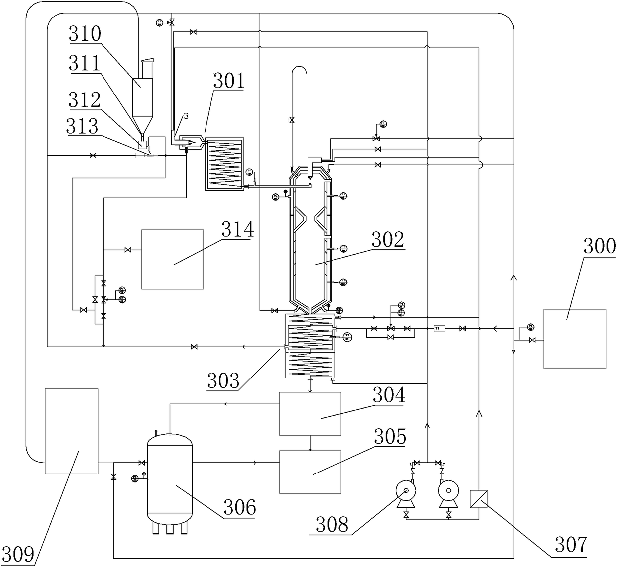 Preparation method of silicon nitride powder