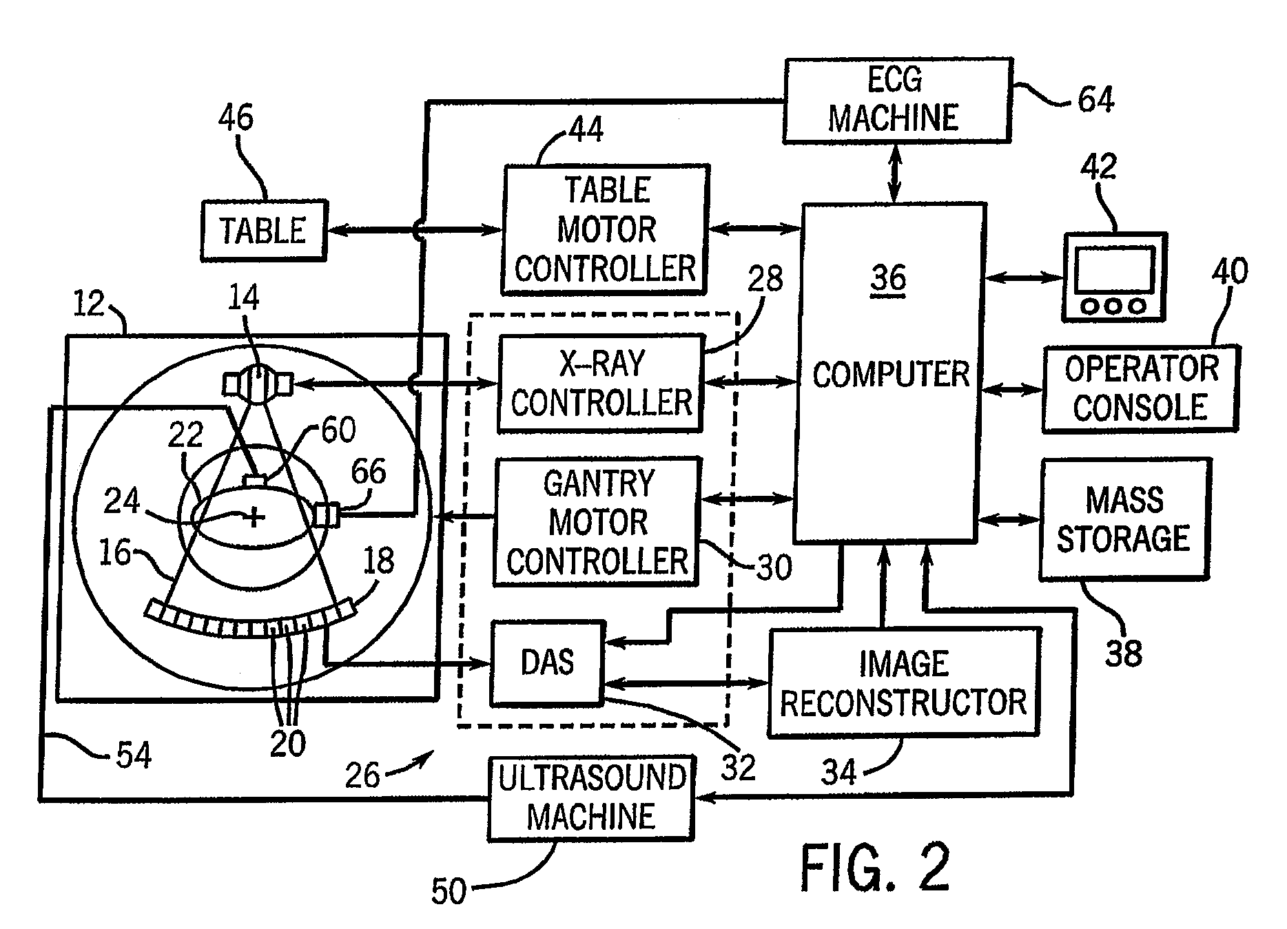 Method and apparatus of CT cardiac diagnostic imaging using motion a priori information from 3D ultrasound and ECG gating