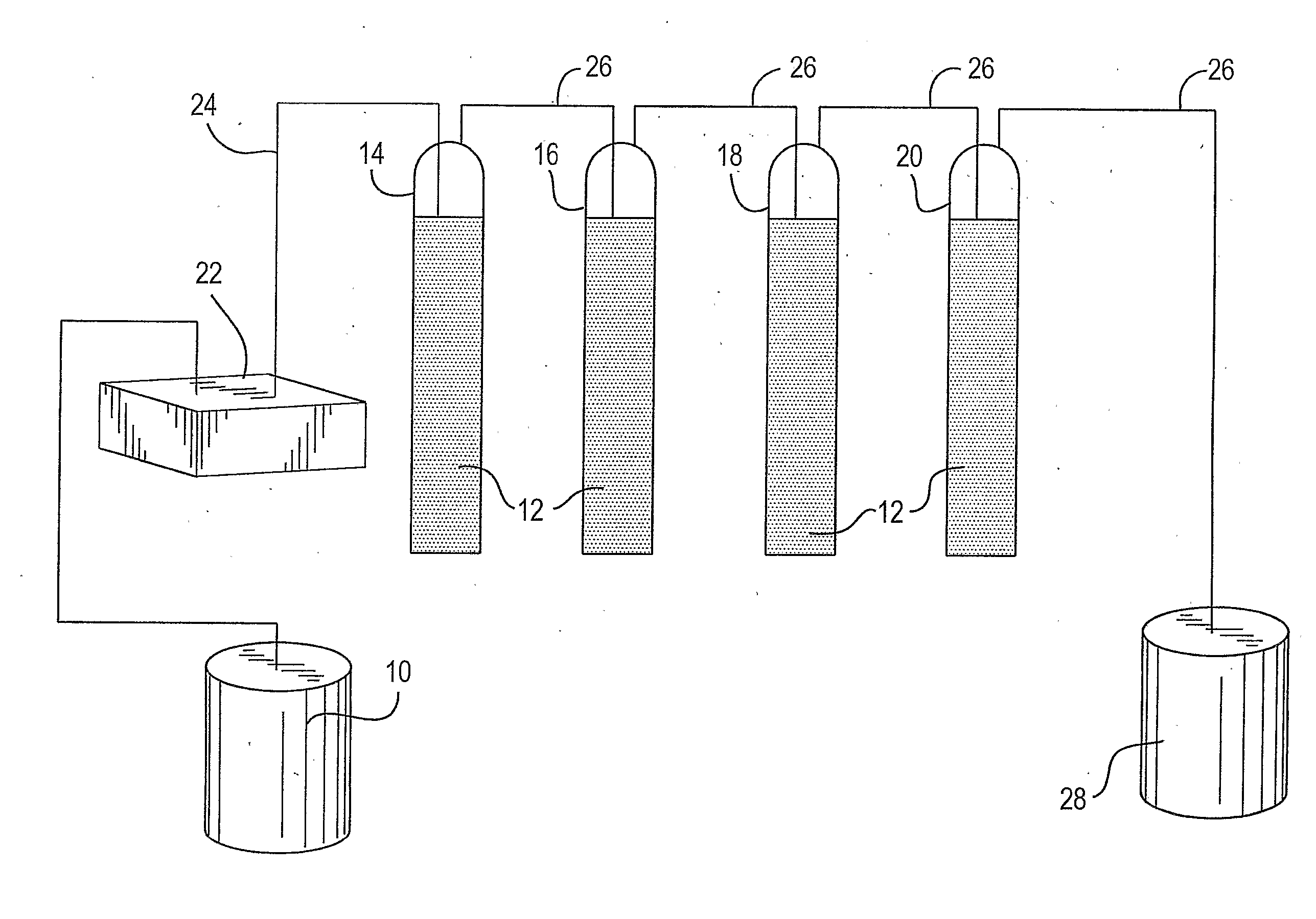 Reactive Extraction of Sulfur Compounds from Hydrocarbon Streams