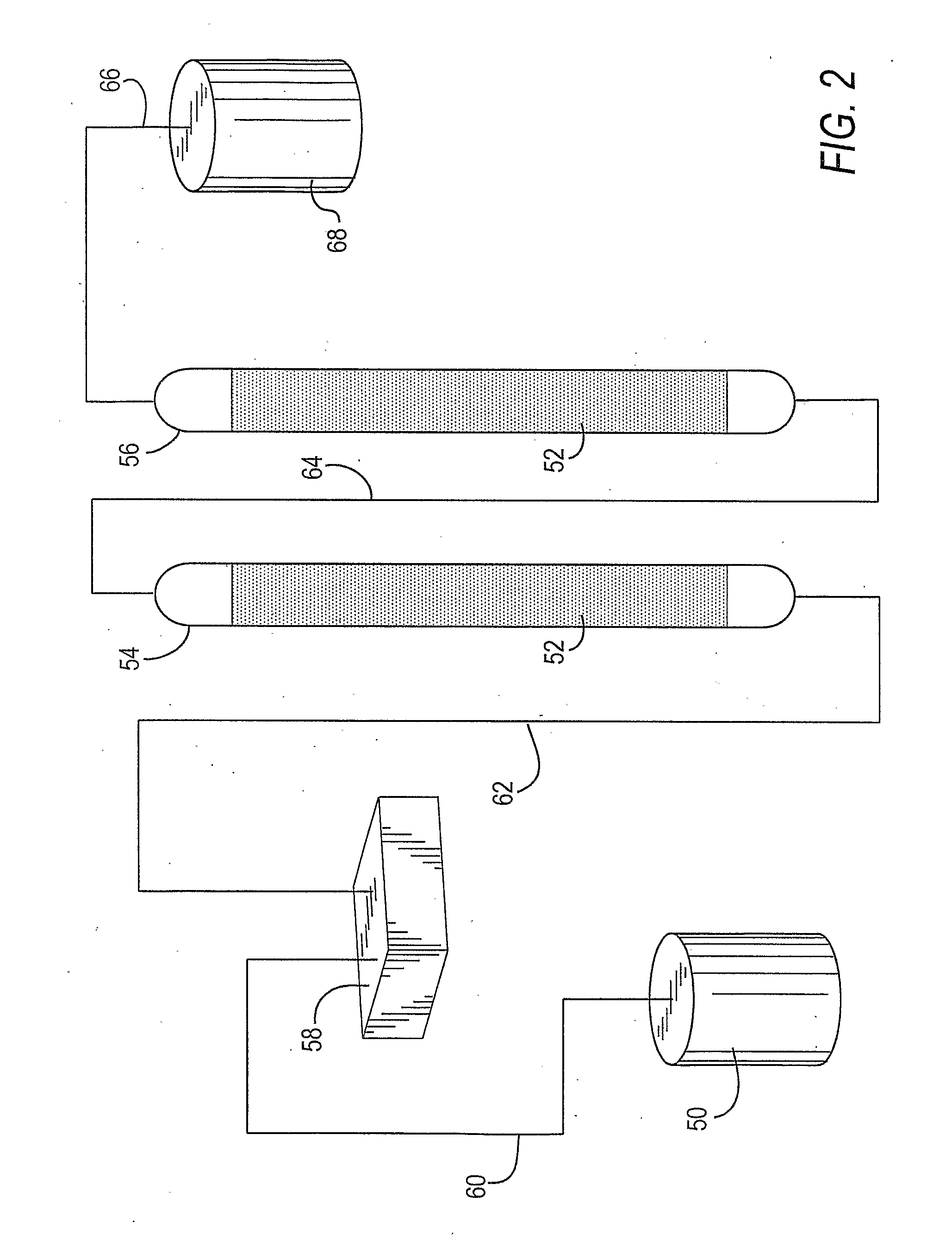 Reactive Extraction of Sulfur Compounds from Hydrocarbon Streams