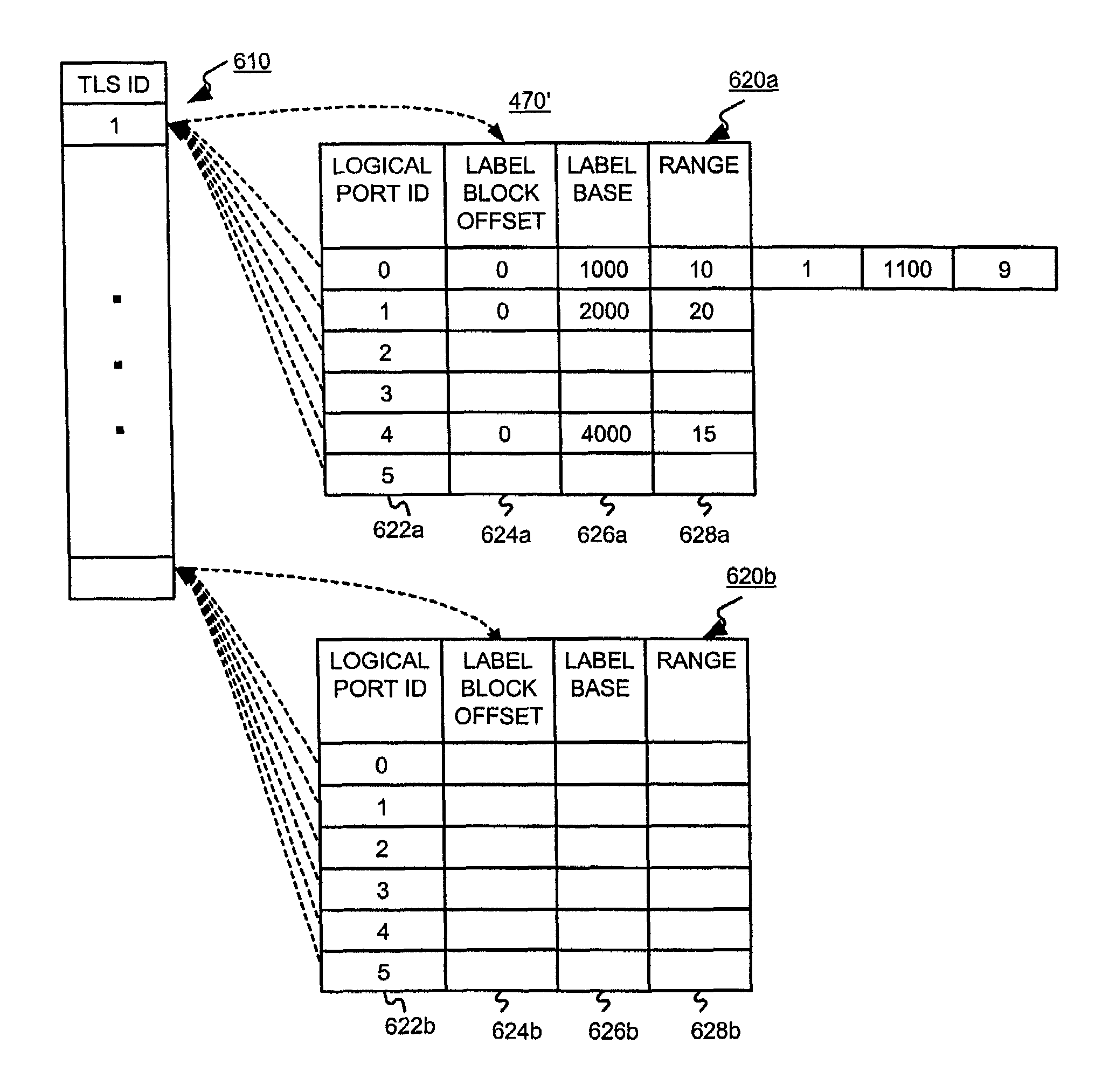 Edge devices for providing a transparent LAN segment service and configuring such edge devices