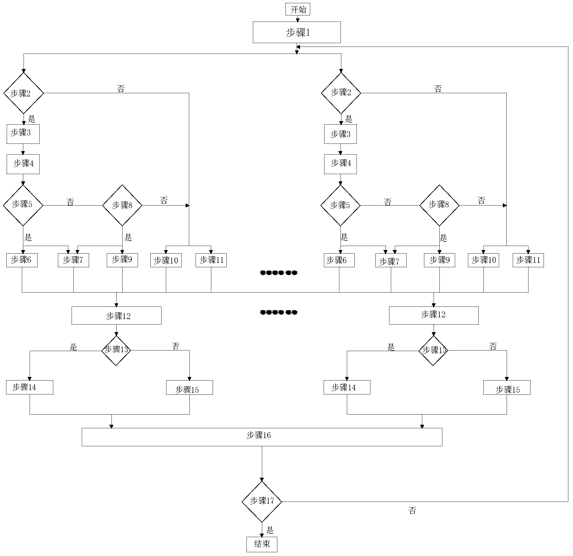 Central arithmetic type multi-split air conditioner system and state switching control method thereof