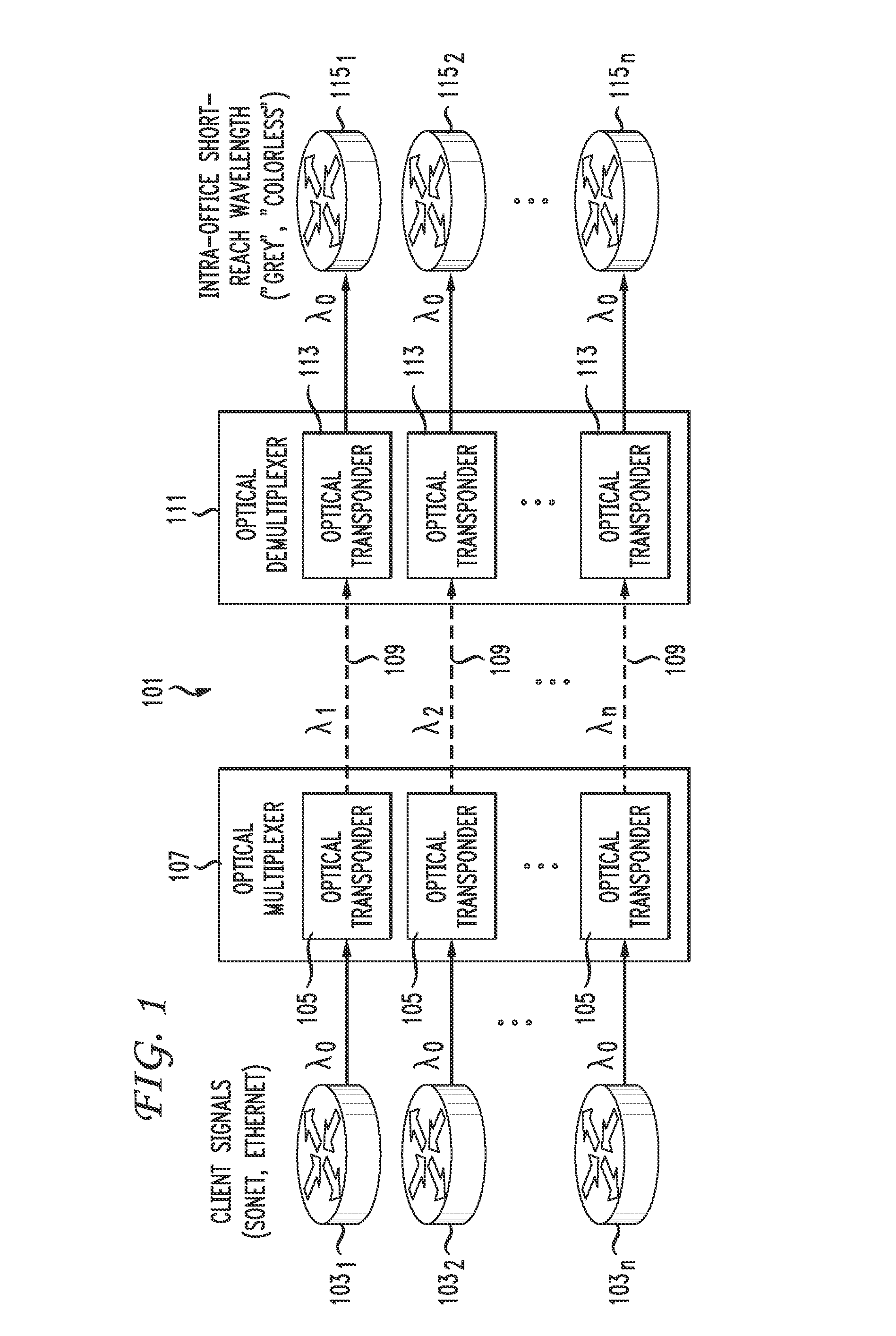 Physically-diverse routing in heterogeneous optical networks