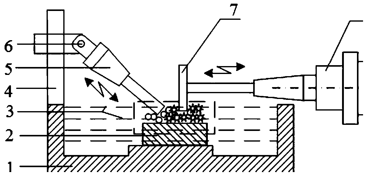 Method for ultrasonic cavitation assisted ultrasonic magnetic polishing of micro-structure mold