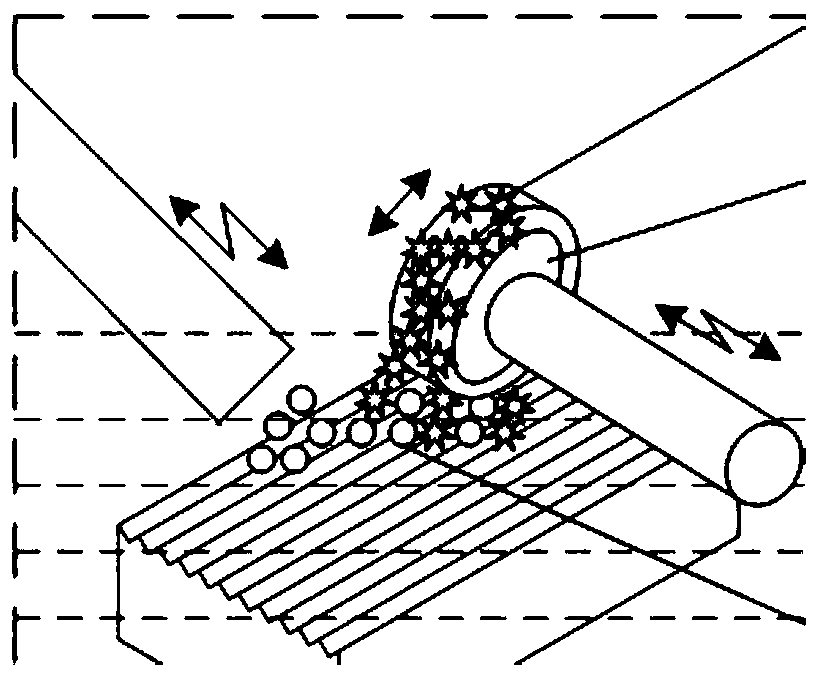 Method for ultrasonic cavitation assisted ultrasonic magnetic polishing of micro-structure mold