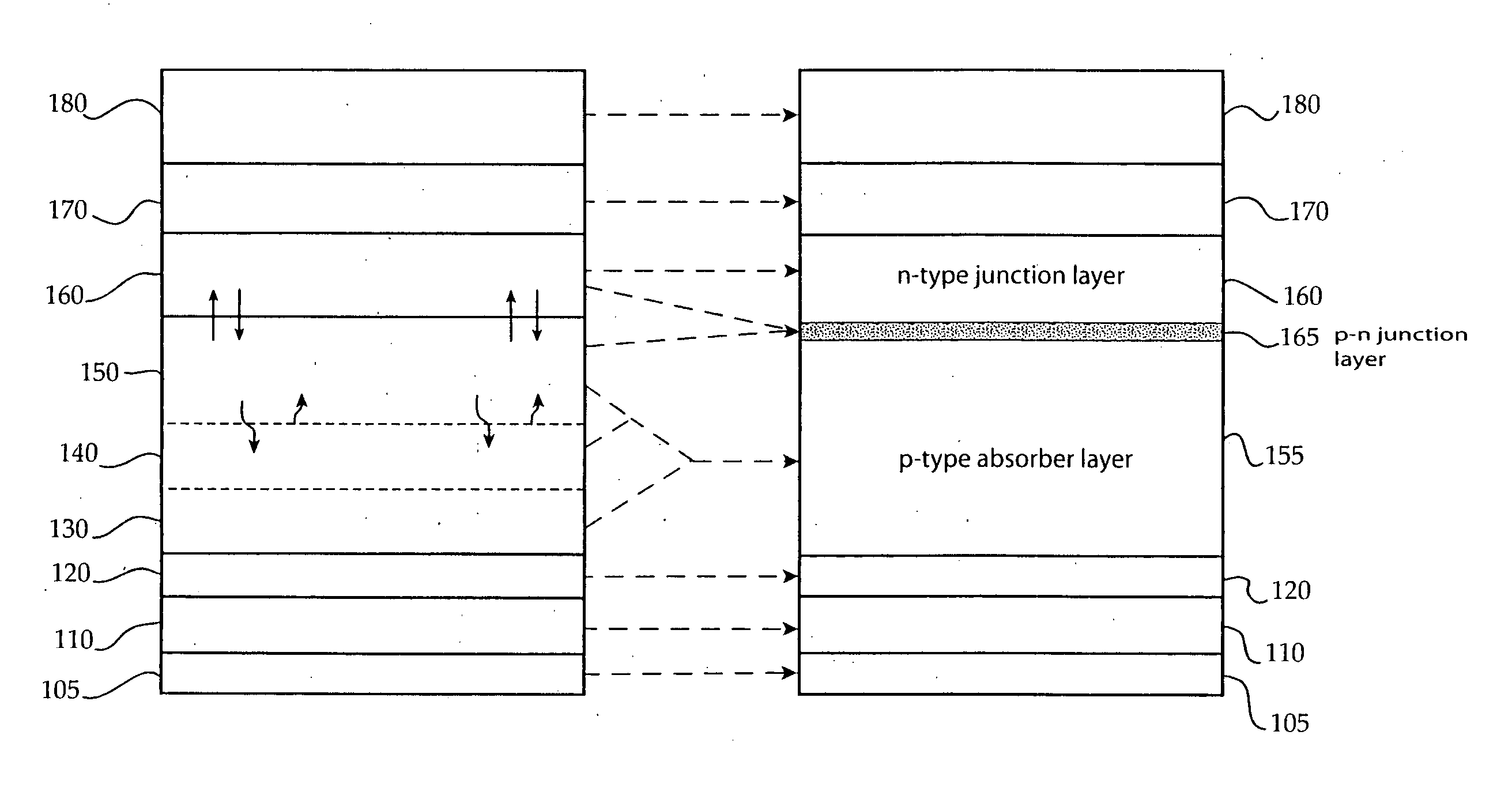 Method and apparatus for forming a thin-film solar cell using a continuous process