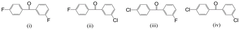 Industrial synthesis method of high-thermal-stability terminated polyaryletherketone resin