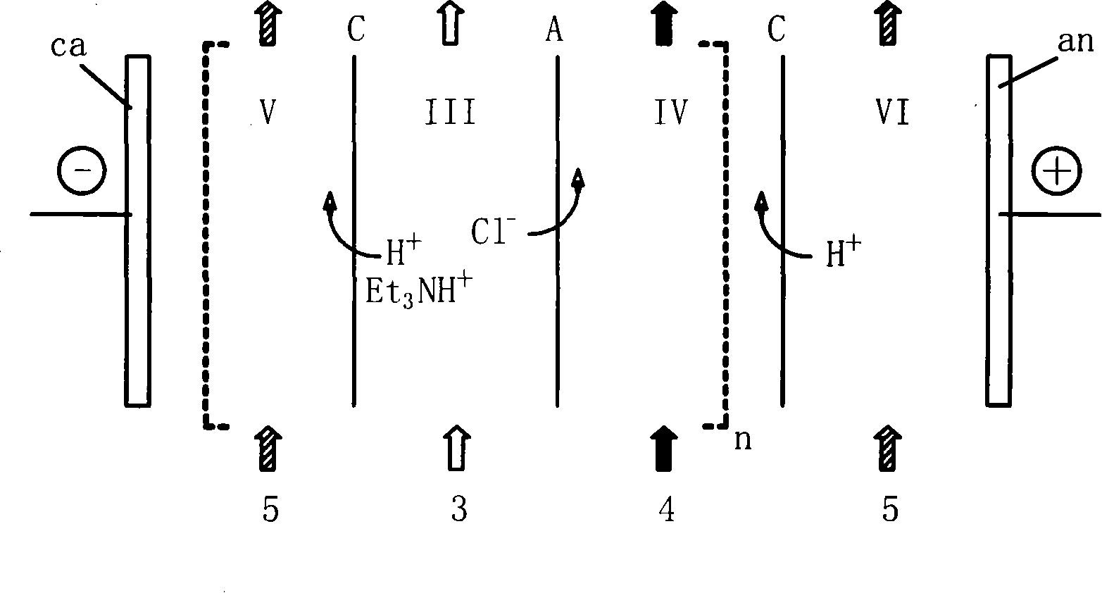 Method for processing mother solution of glyphosate